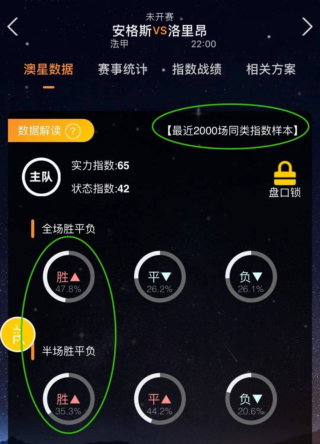 赛季