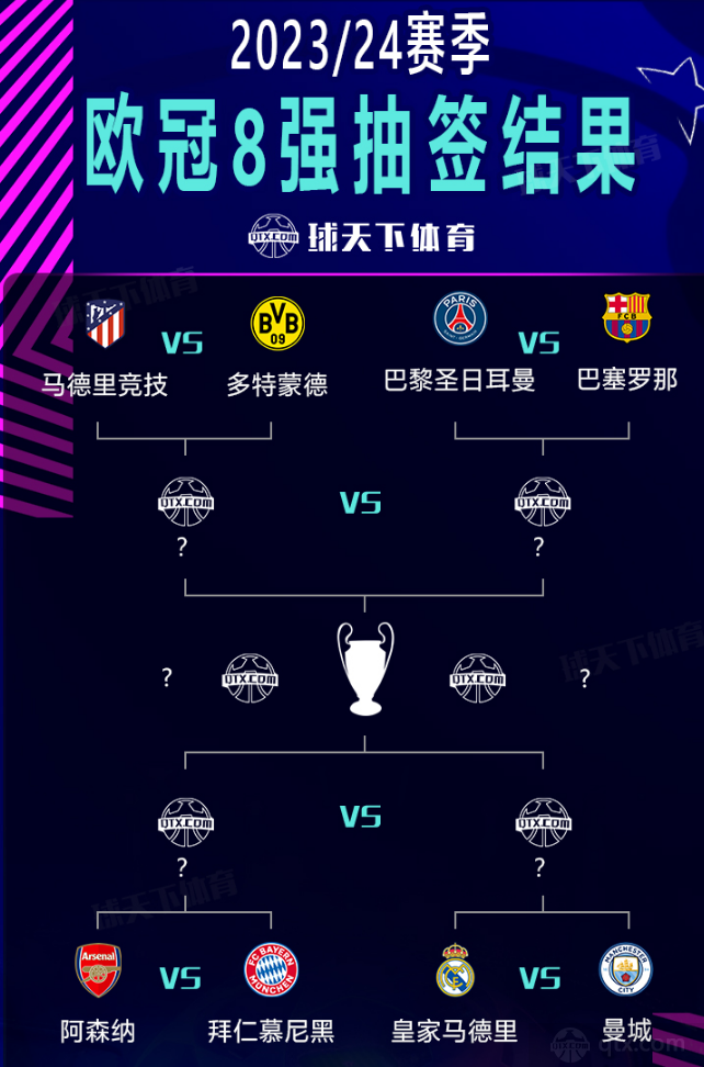 乐部