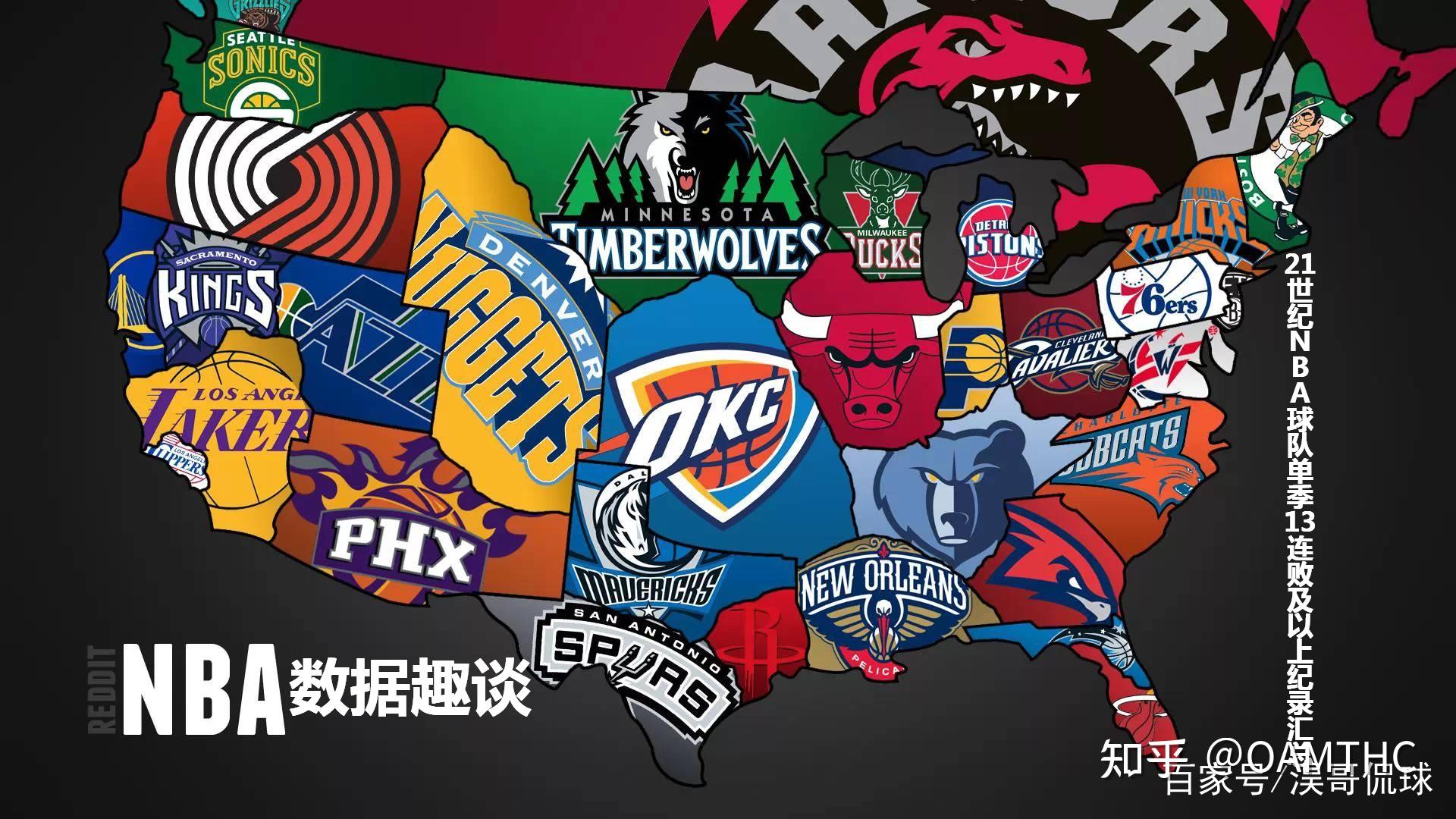 着什么